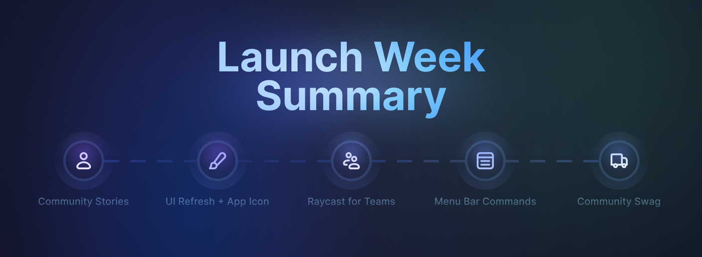 Launch Week Summary cover image